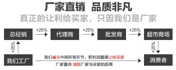 大漢振動篩分機(jī)廠家直銷