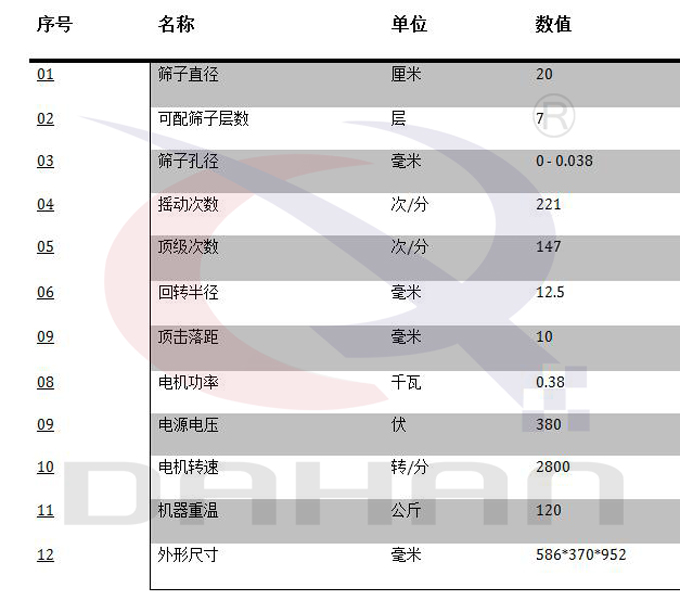 頂擊篩技術參數(shù)