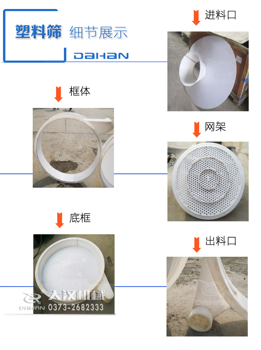 耐腐蝕振動(dòng)篩分機(jī)細(xì)節(jié)