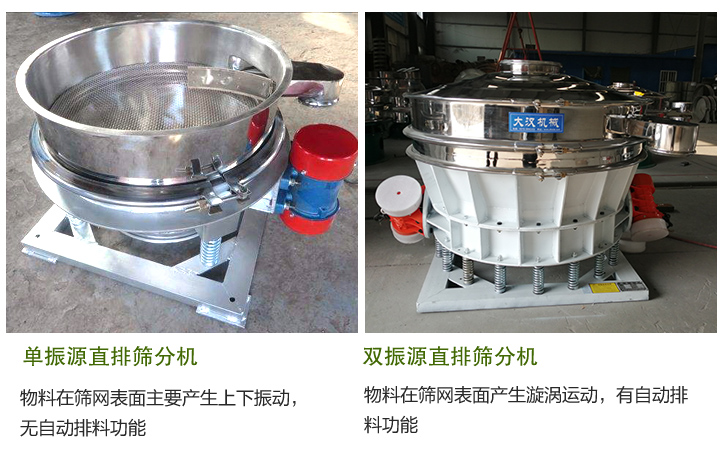 直排篩分機(jī)分類