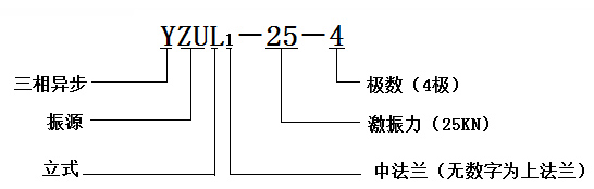 YZUL振動(dòng)電機(jī)型號(hào)